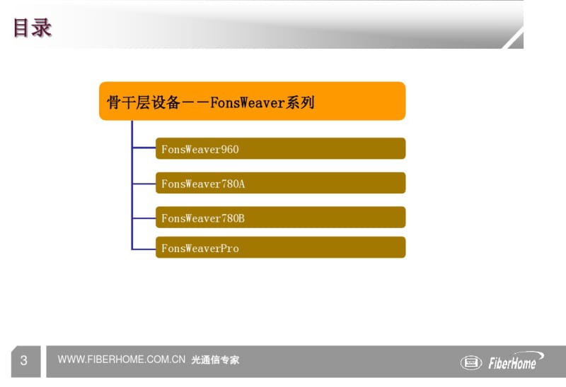 烽火通信SDH设备介绍.pdf_第3页