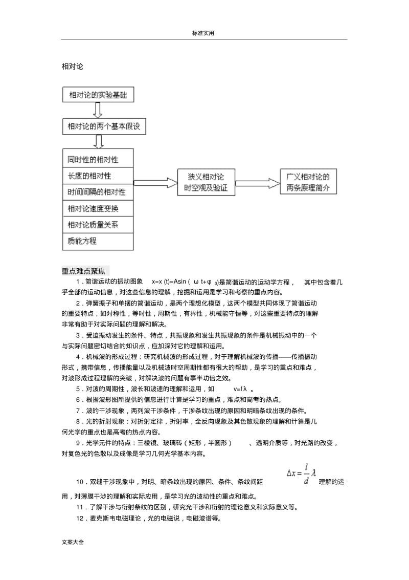 机械波、光、电磁波、相对论总结材料与测试.pdf_第2页