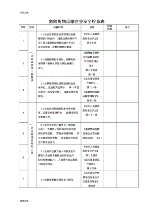 危险货物运输企业安全系统检查表.pdf