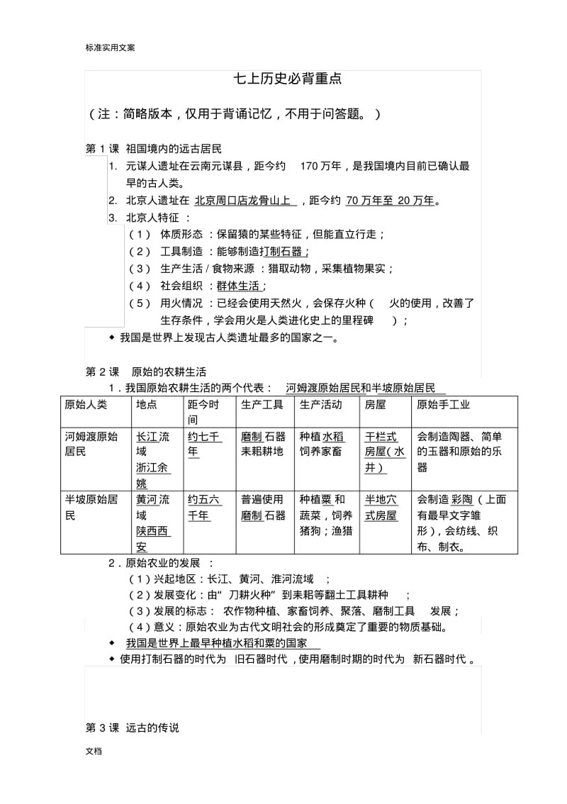 新人教版七年级历史背诵重点.pdf_第1页