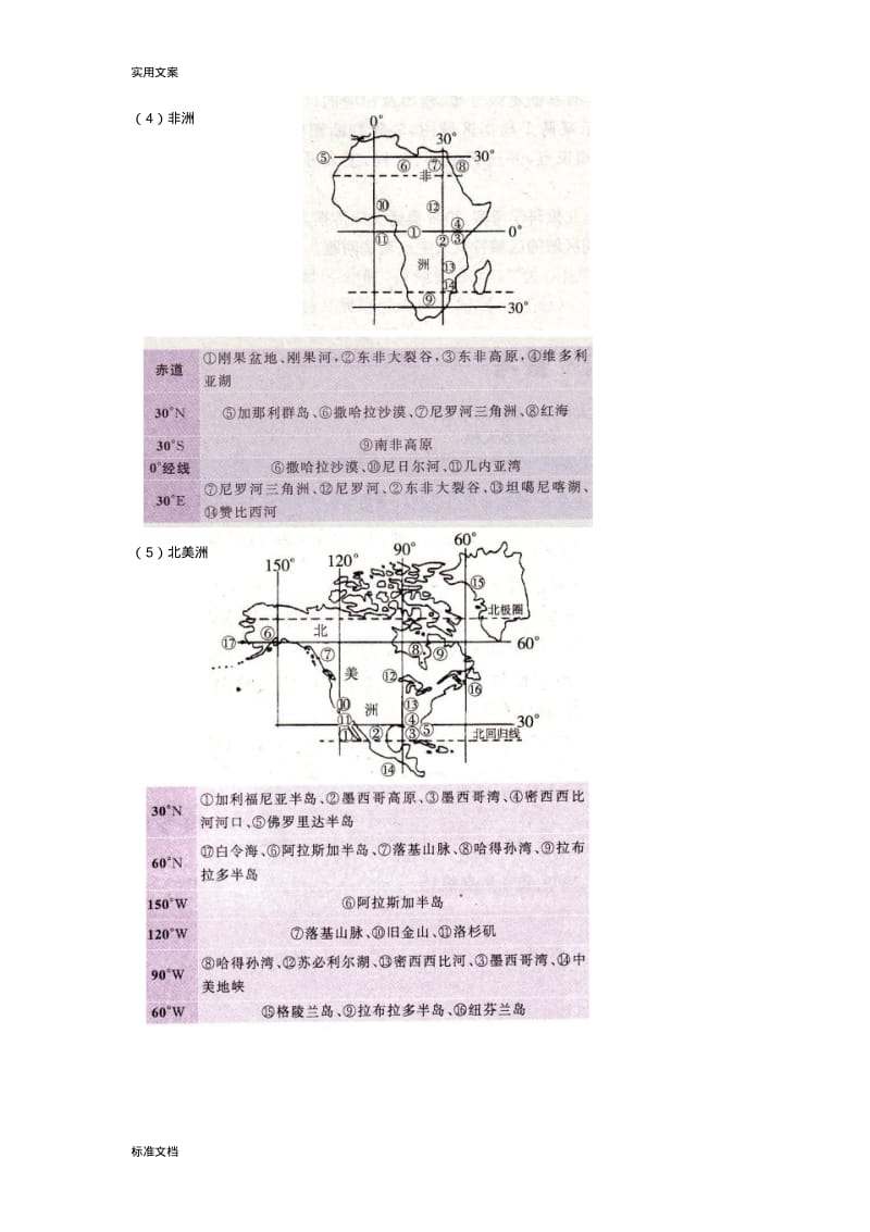 【区域地理】世界各大洲地图轮廓剪辑.pdf_第2页