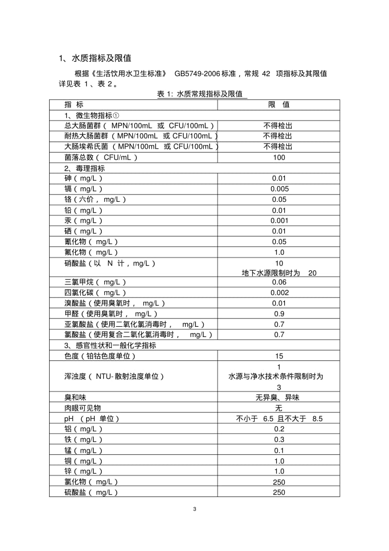 生活饮用水42项实验室配置方案剖析.pdf_第3页