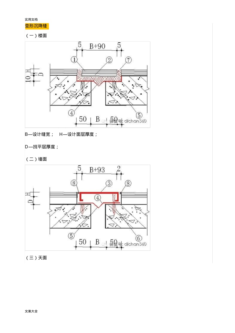 万科住宅高质量通病图集.pdf_第3页