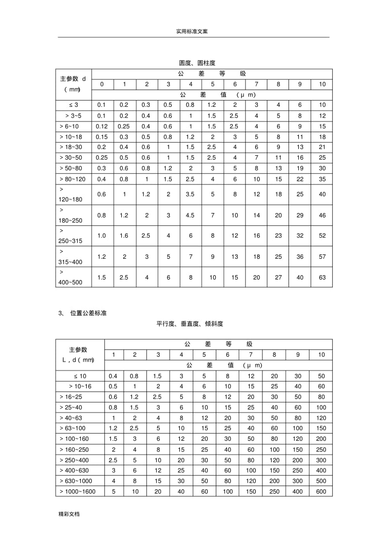 形位公差实用标准(GB1184-80).pdf_第2页