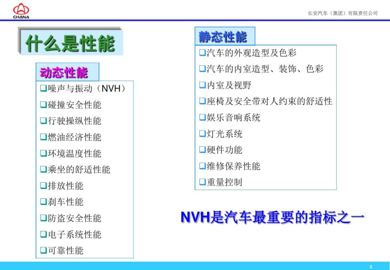 汽车NVH介绍讲解.pdf_第3页