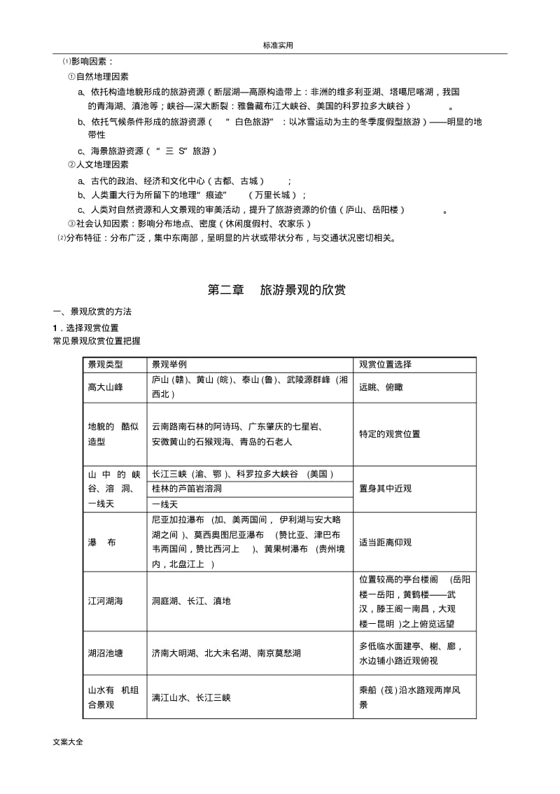 选修三-旅游地理知识点总结材料(湘教版).pdf_第2页