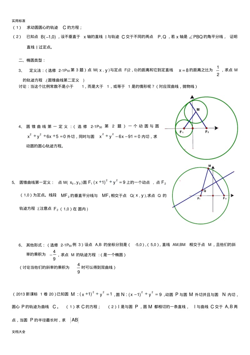 圆锥曲线轨迹方程经典例题.pdf_第2页