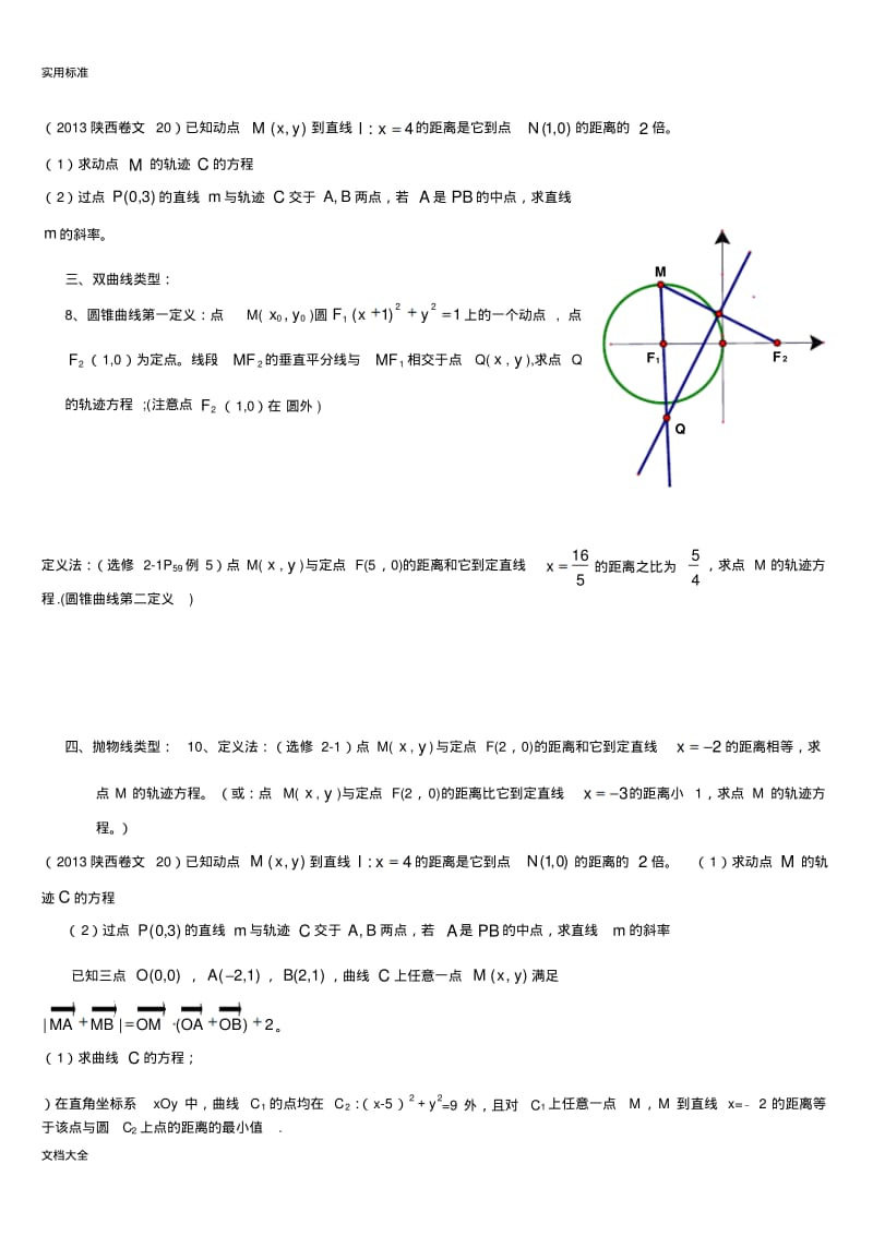 圆锥曲线轨迹方程经典例题.pdf_第3页