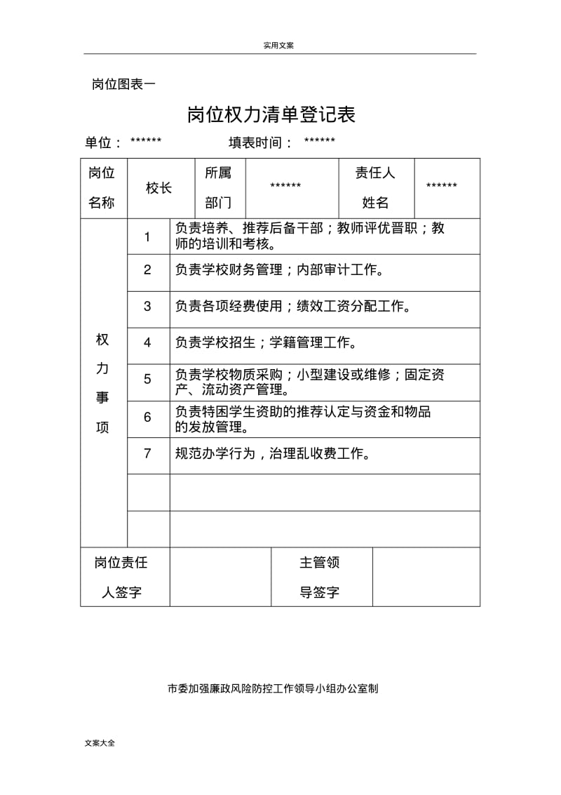 校长岗位权力应用清单.pdf_第1页