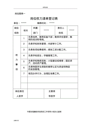 校长岗位权力应用清单.pdf