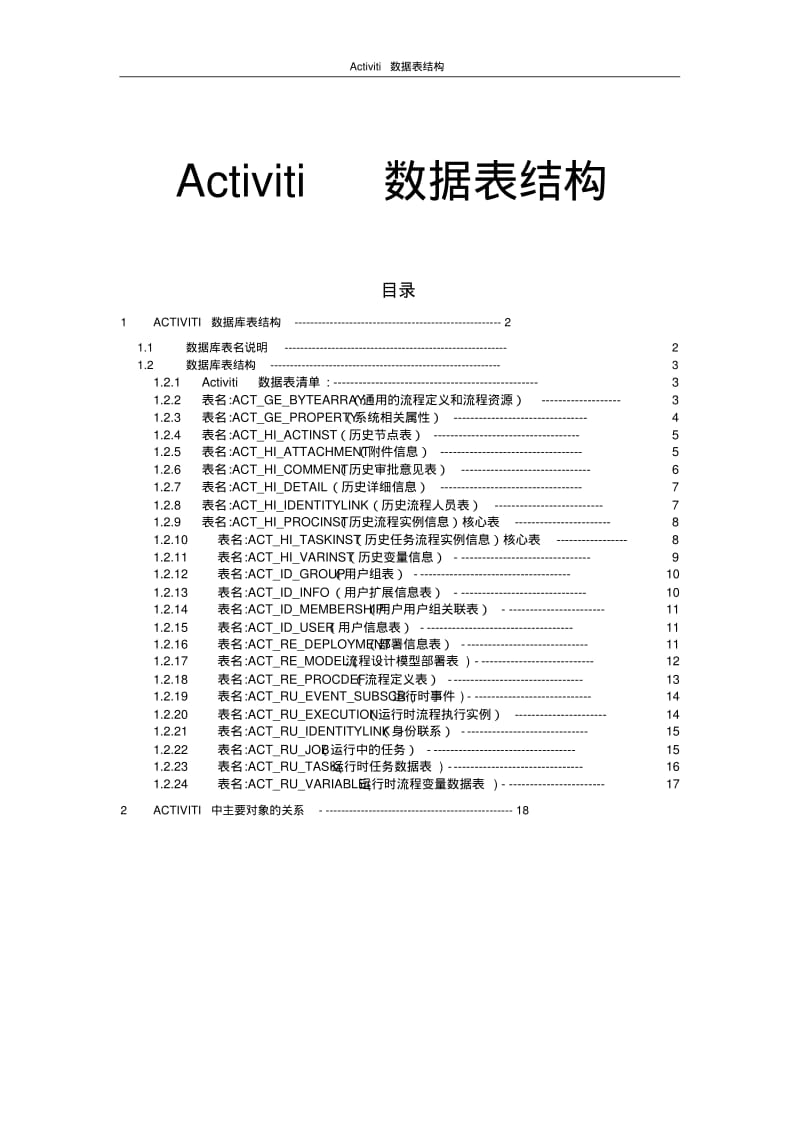 Activiti工作流数据库表结构.pdf_第1页