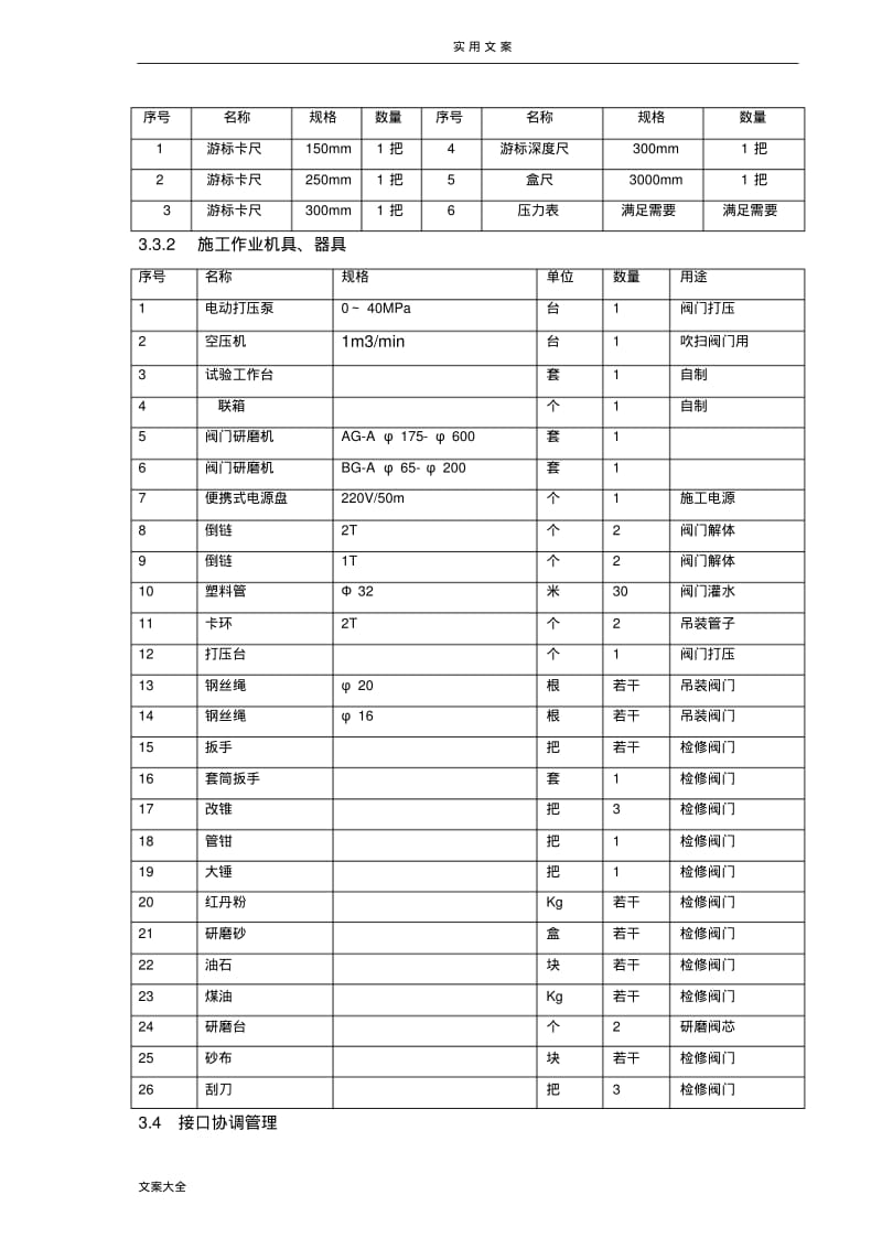 阀门检修实用标准化作业指导书.pdf_第2页