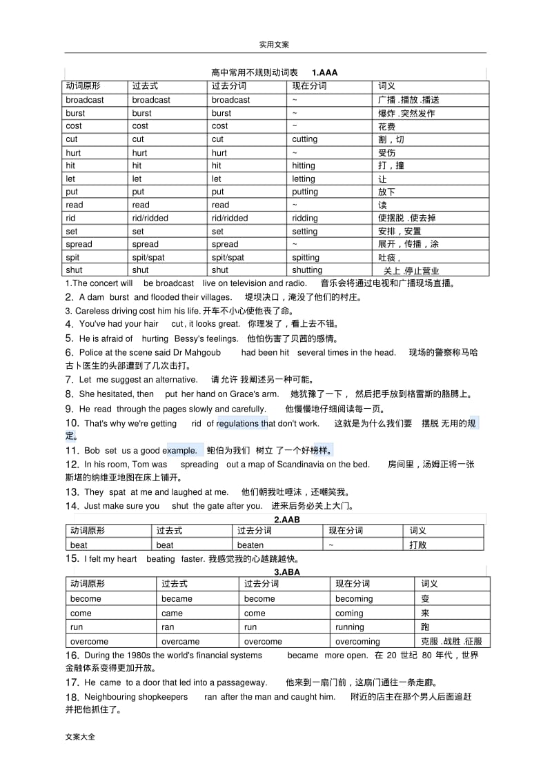 不规则动词练习问题详解.pdf_第1页