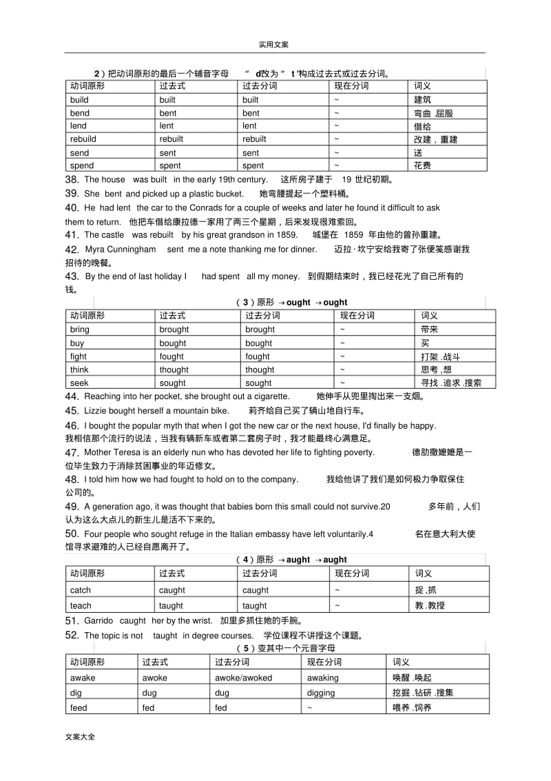 不规则动词练习问题详解.pdf_第3页