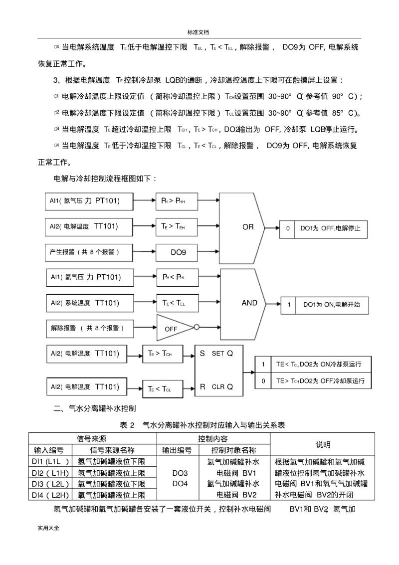 电解水制氢实用工艺描述.pdf_第3页