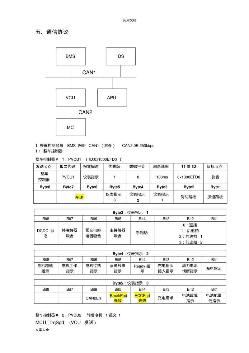 整车控制器和电机控制器通讯协议详情.pdf_第2页