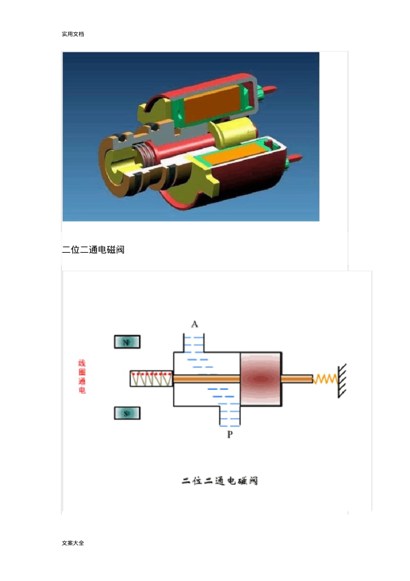 电磁阀工作原理及八款动态示意图.pdf_第2页