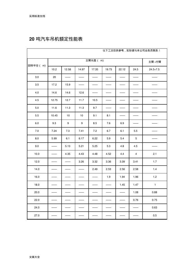 8--500吨汽车吊性能全参数表.pdf_第3页