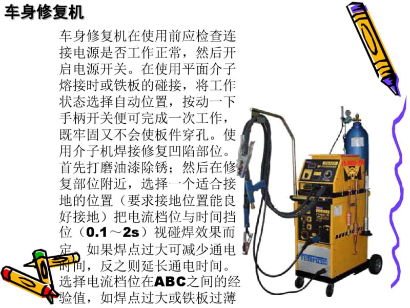 汽车车身修复及涂装技术学员课件讲解.pdf_第3页