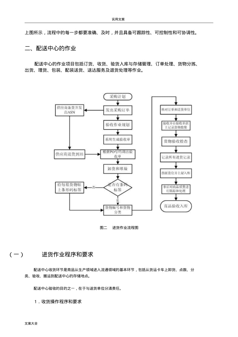 配送中心地基本作业流程.pdf_第3页