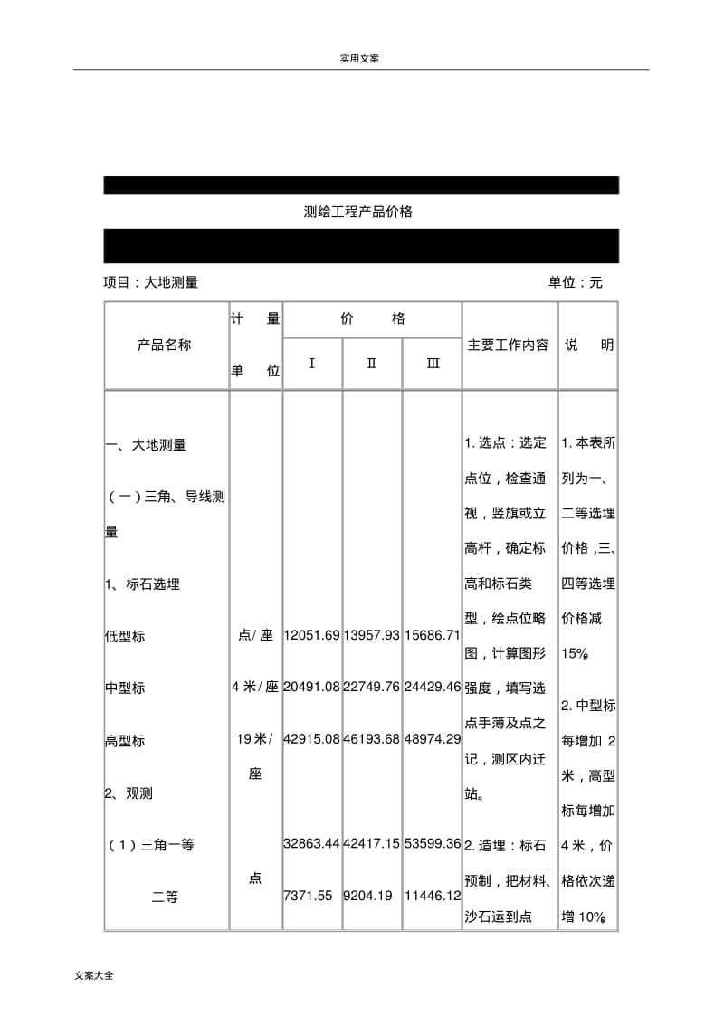 国测财字[2002]3号测绘收费实用标准(完整版).pdf_第2页