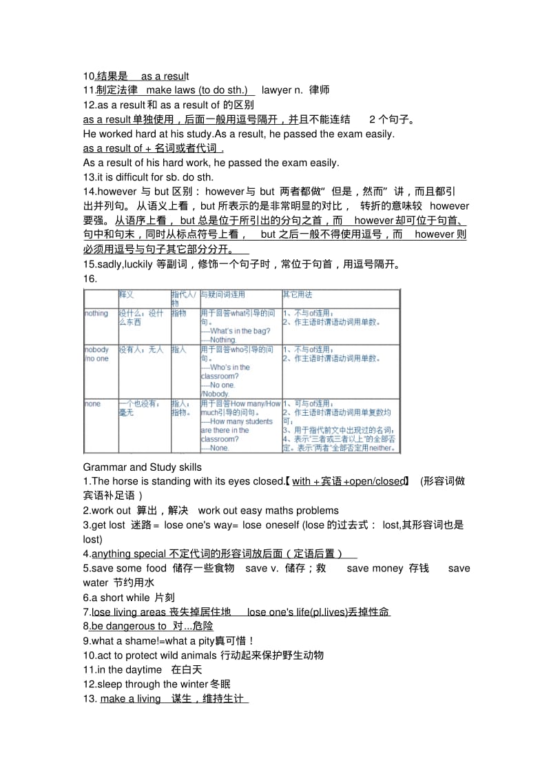 牛津译林版8AUnit5-8知识点名师制作优质教学资料.pdf_第2页