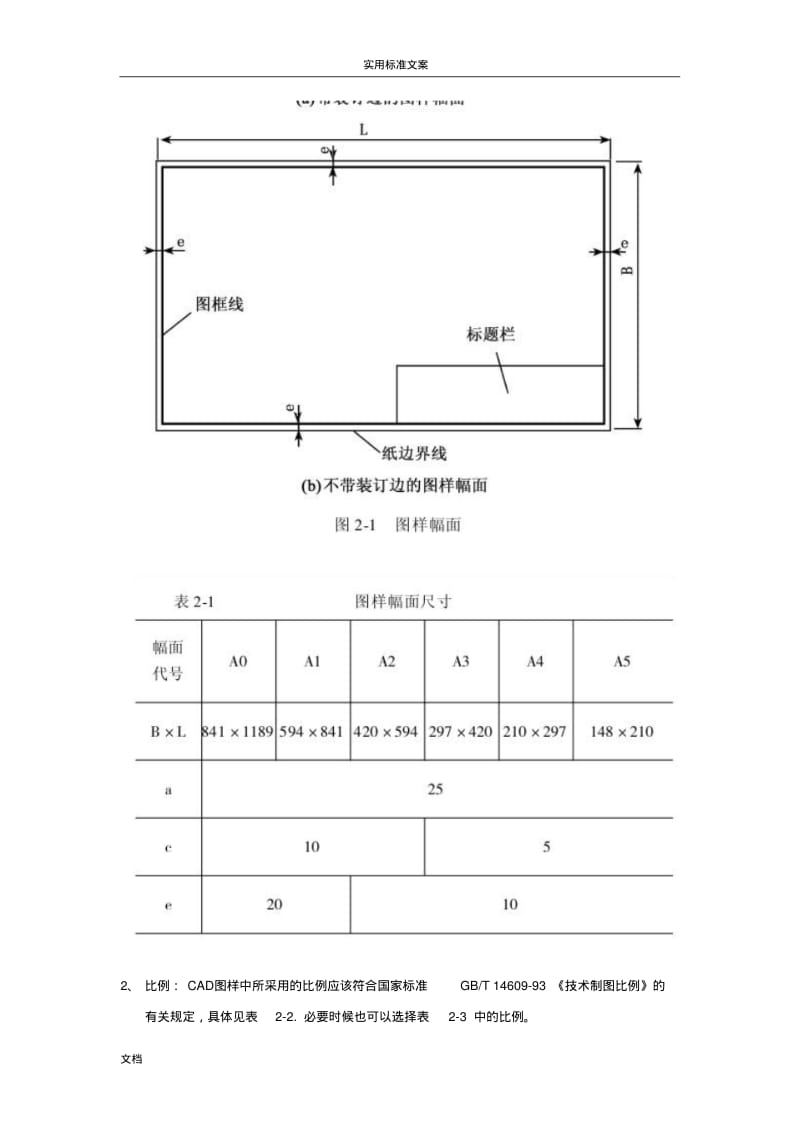 化工实用工艺流程图制图实用标准.pdf_第2页