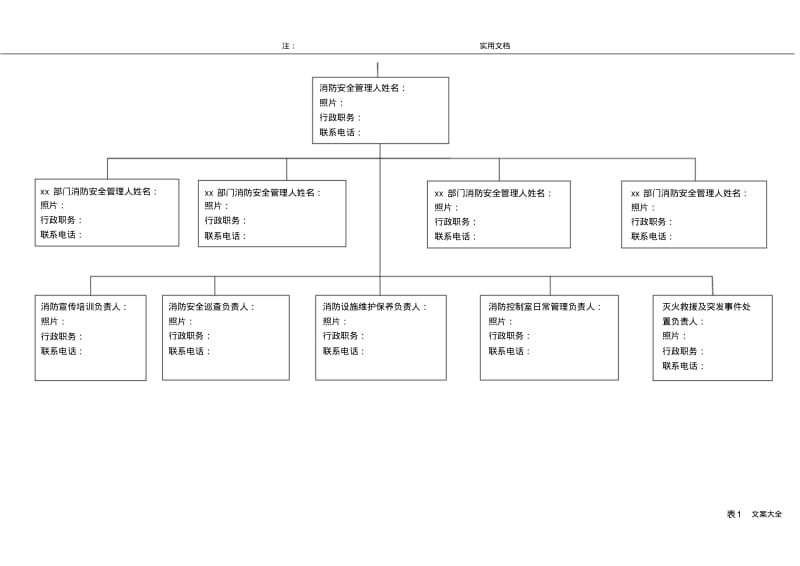 消防控制室上墙规章制度.pdf_第3页