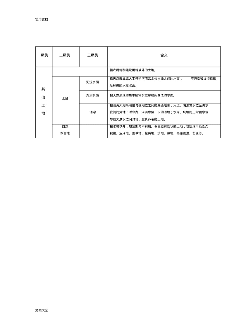 土地利用规划分类与现状分类.pdf_第3页