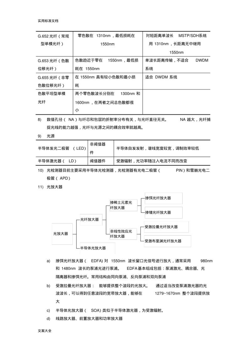 通信中级工程师传输与接入实务笔记.pdf_第2页