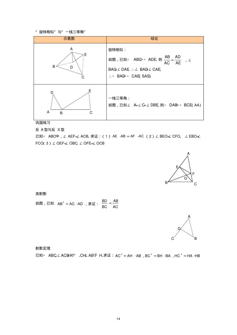 相似三角形的六大证明技巧大全.pdf_第2页