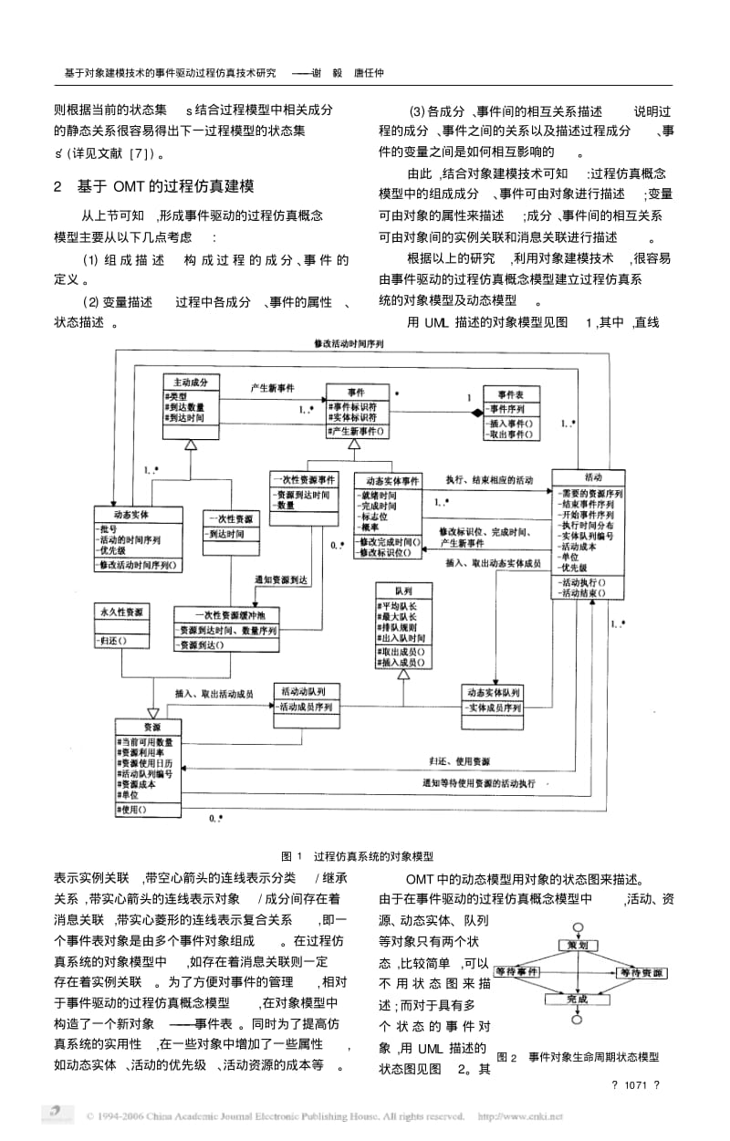 基于对象建模技术的事件驱动过程仿真技术研究.pdf_第3页