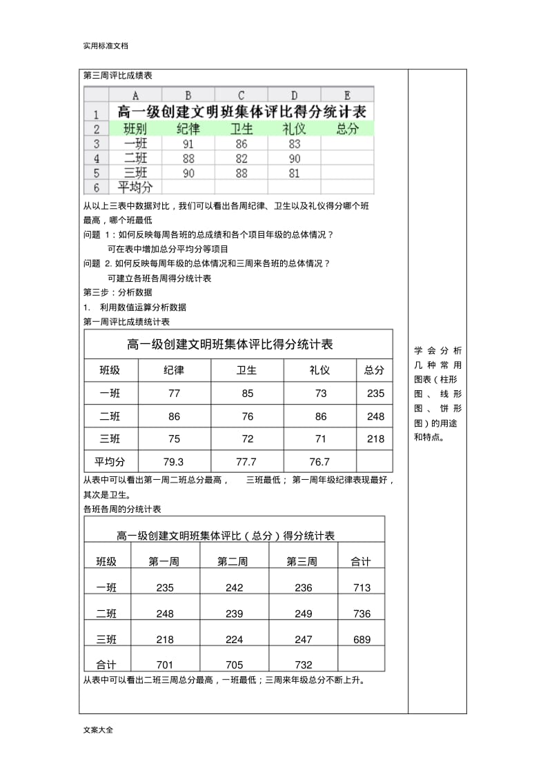 3.2《表格信息的加工与表达》导学案.pdf_第3页