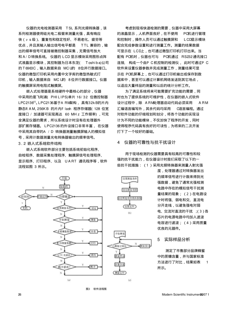 基于ARM处理器的蜂蜜蔗糖快速检测仪.pdf_第2页