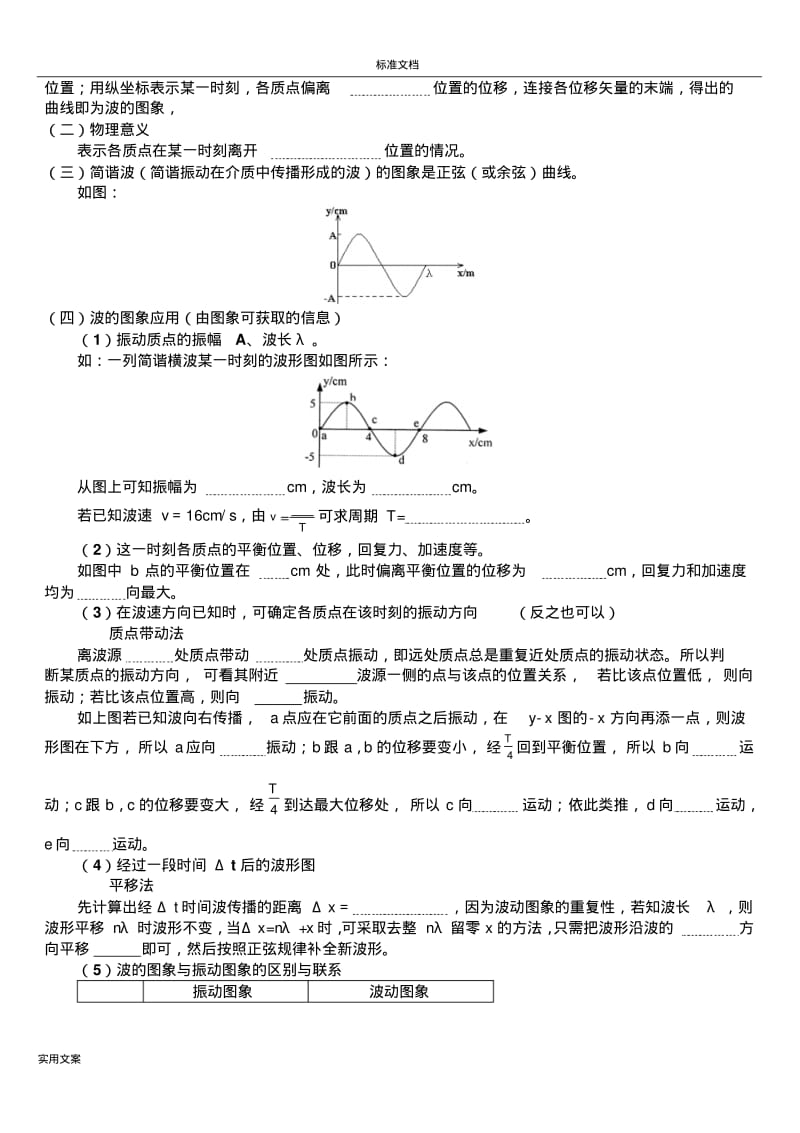 机械波知识点(全).pdf_第2页