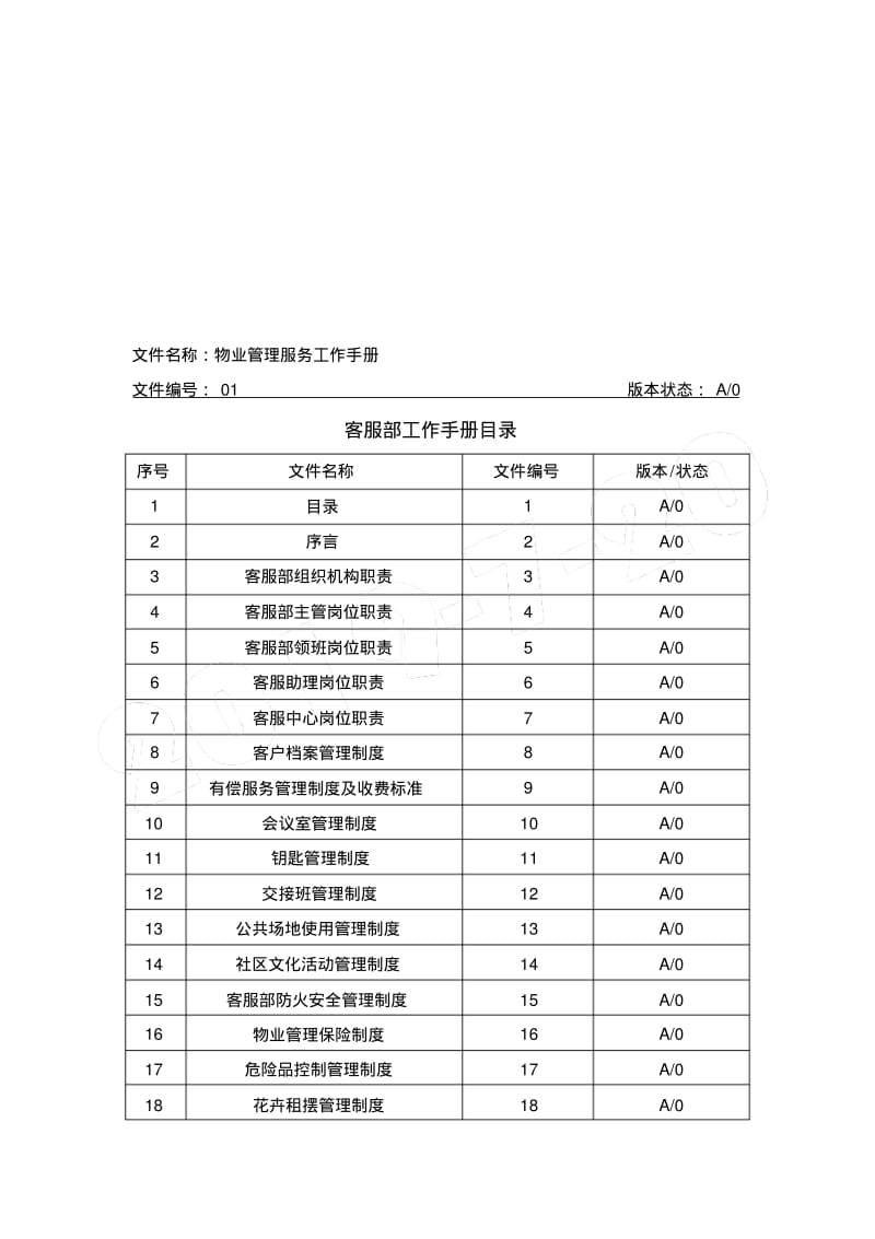 物业公司客服部工作手册.pdf_第2页