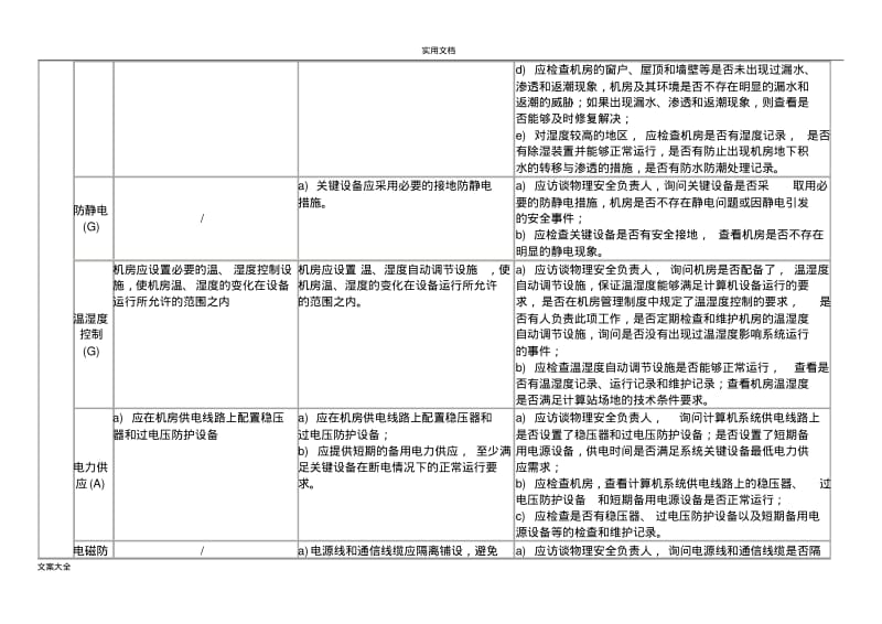 二级系统安全系统等级保护基本要求和测评要求.pdf_第3页