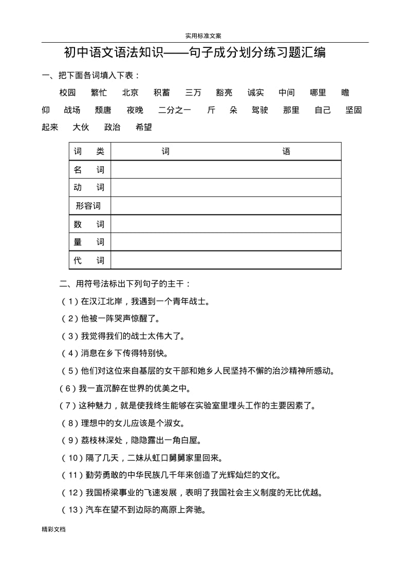 初中的语文语法的知识——句子成分划分练习的题目总汇编.pdf_第1页