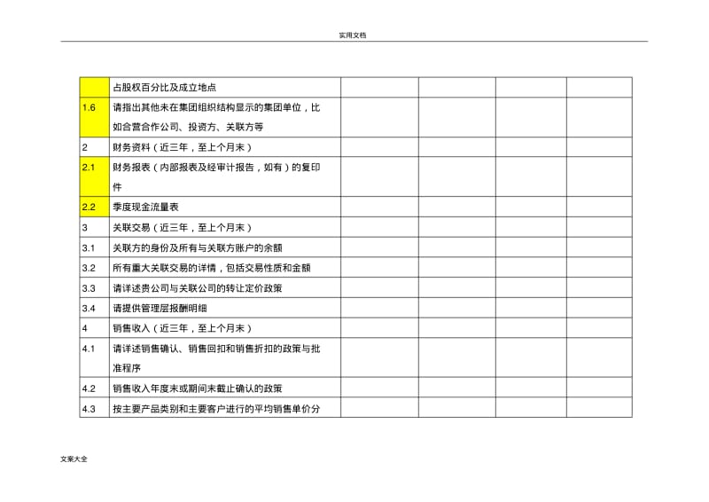 财务与税务尽职调研文件资料应用清单.pdf_第2页