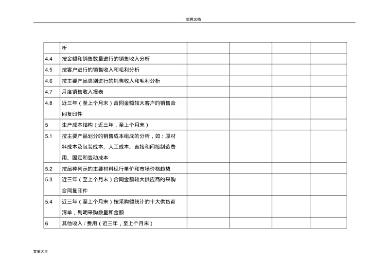 财务与税务尽职调研文件资料应用清单.pdf_第3页