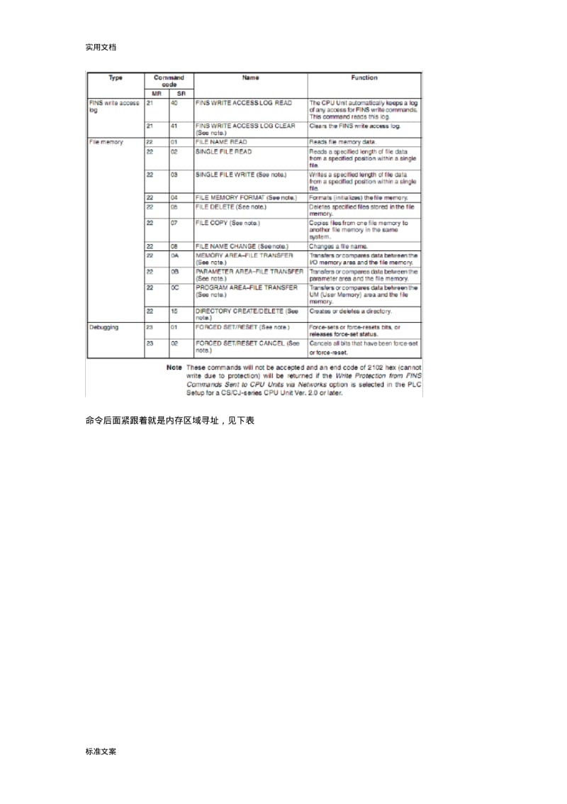 欧姆龙PLC通信协议详情.pdf_第3页