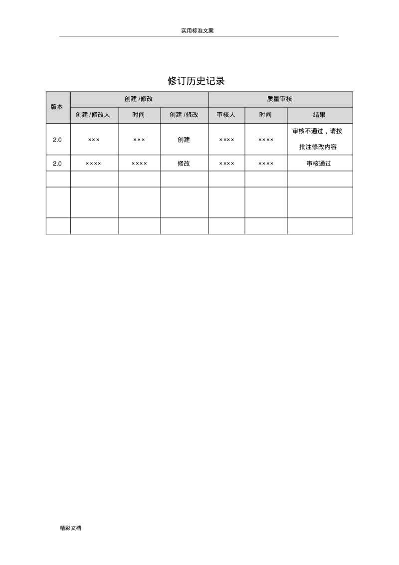 项目的(产品的)系统的测试分析报告报告材料.pdf_第2页