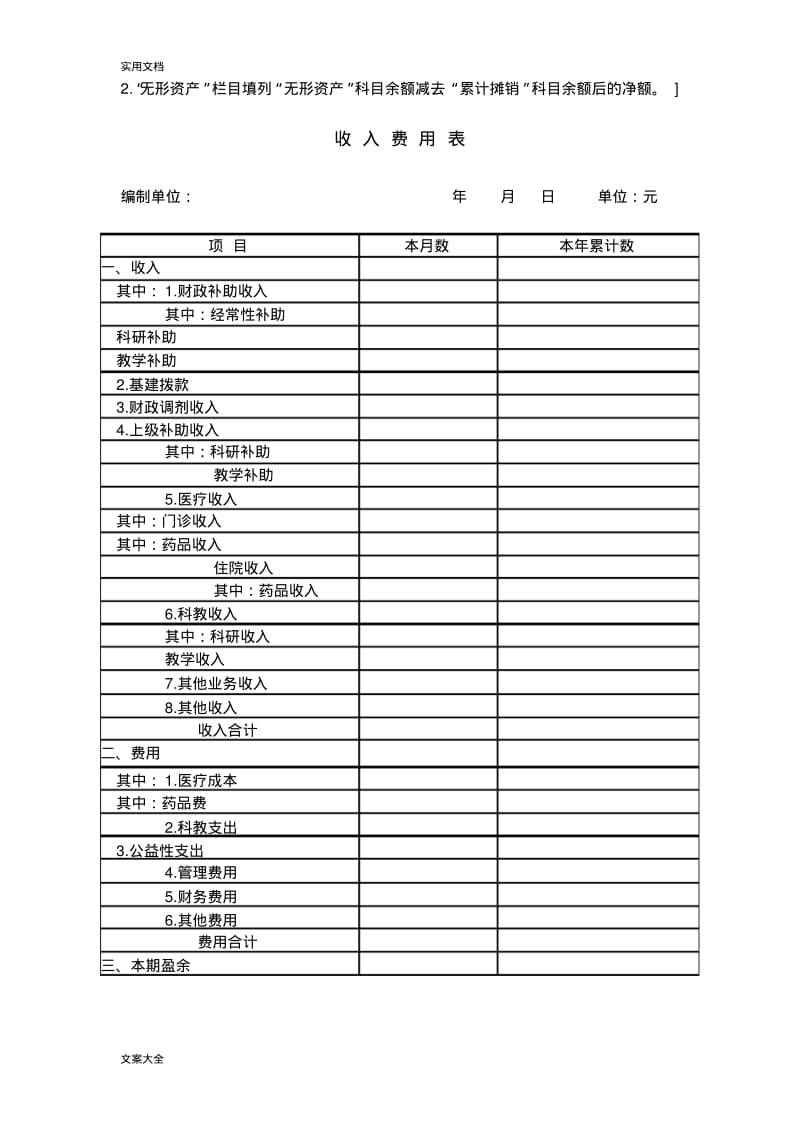 医院会计报表格式(调整).pdf_第2页