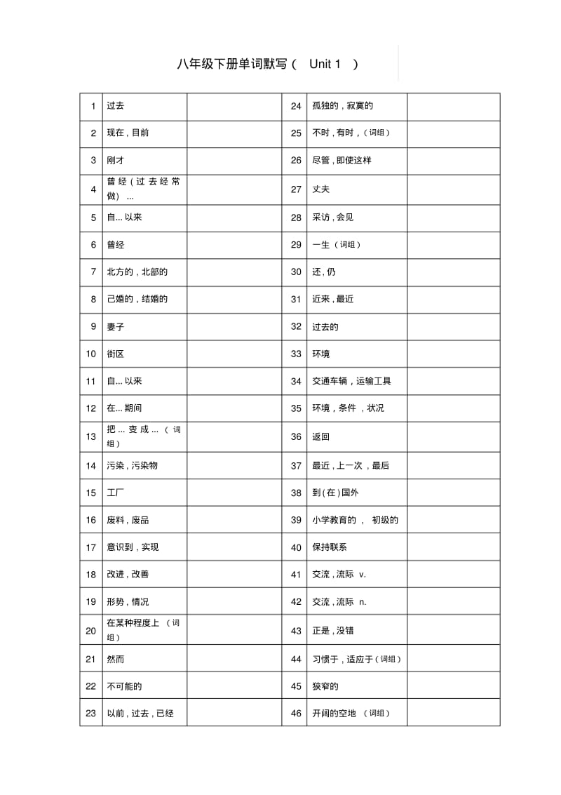 牛津译林八年级下册单词默写表格式.pdf_第1页