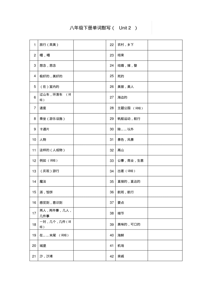 牛津译林八年级下册单词默写表格式.pdf_第2页