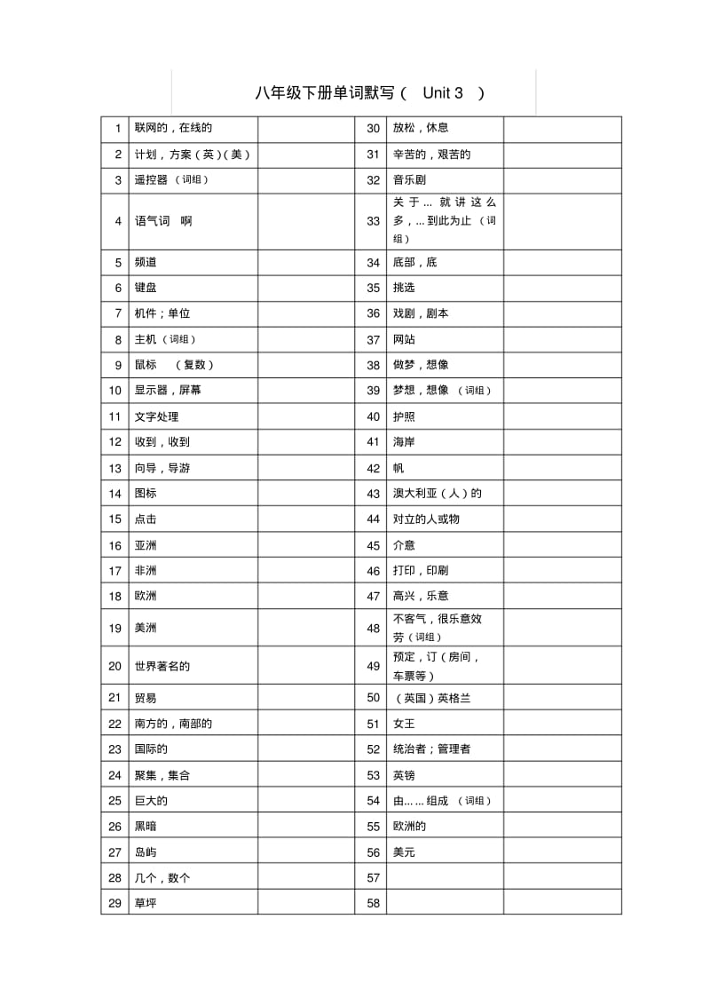 牛津译林八年级下册单词默写表格式.pdf_第3页