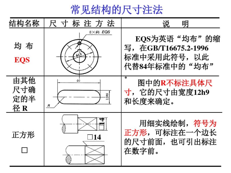 骨干班常见孔标注及粗糙度标注教程.pdf_第3页