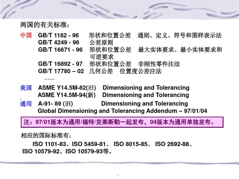 GD&ampT_GB(形位公差)课件.pdf_第3页