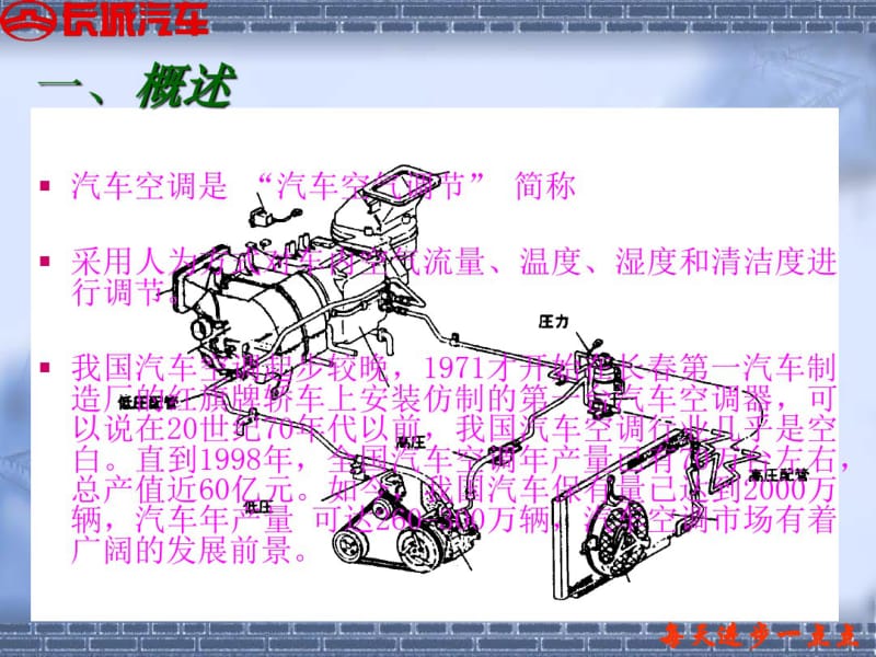 汽车空调基础知识讲解.pdf_第3页