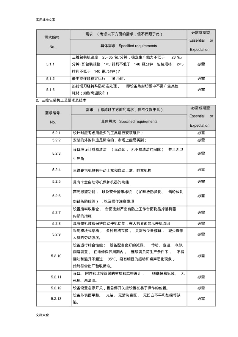 三维包装机URSWord文档.pdf_第2页